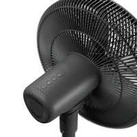 Philips Elettrodomestici