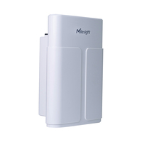 Milesight Iot 2