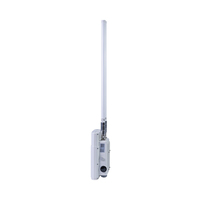 Milesight Iot 5