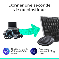 Logitech 15