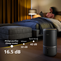 Philips 1