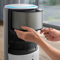 Philips 2