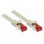 Good Connections - Cat.6 Patchkabel S/FTP grau 2m