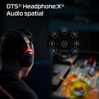 Hyperx 1