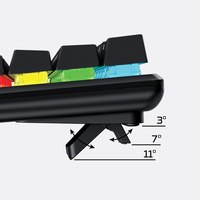 Accessori Hyper X 2