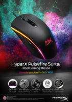 Hyperx 12