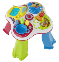 Prime Attivit E Giochi Di Apprendi 1