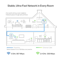 Tp-link 2