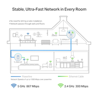 Tp-link 3