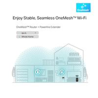Tp-link 4