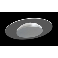 Synergy 21 Led 2