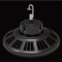 Synergy 21 Led 2