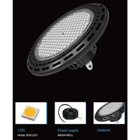 Synergy 21 Led 4