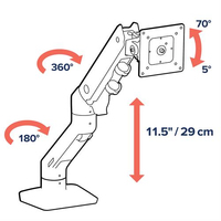 Ergotron 7