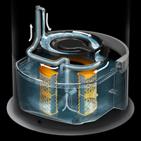 Dyson 7