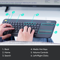 Logitech 15