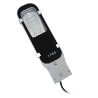 Synergy 21 Led 1