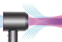 Dyson 1
