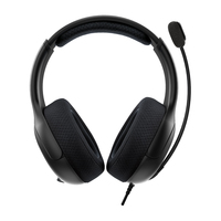 Performance Designed Products 1