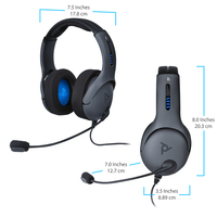 Performance Designed Products 6