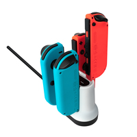 Performance Designed Products 4