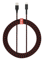 Performance Designed Products 2