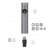 Logitech 17