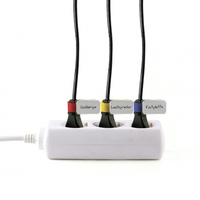 Label-the-cable 2