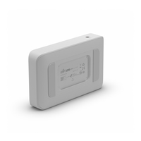 Ubiquiti 4