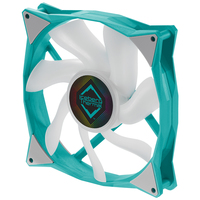 Iceberg Thermal 1