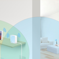 Tp-link 4