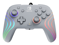 Pdp-performancedesignedproduct 2