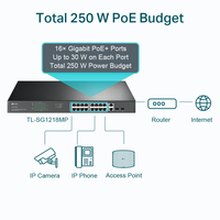 Tp-link 5