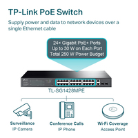 Switch Tp-link 28x Ge Tl-sg1428pe (davon 24xpoe+ ) 5