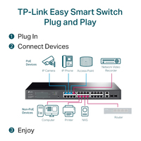 Switch Tp-link 28x Ge Tl-sg1428pe (davon 24xpoe+ ) 6