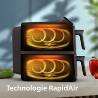 Philips Elettrodomestici 9