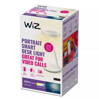Wizconnected 2