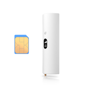 Ubiquiti 2