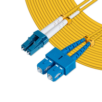 Microconnect 1