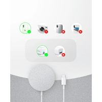 Anker 2