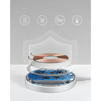 Anker 9