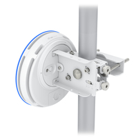 Ubiquiti 2