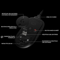 Logitech 15