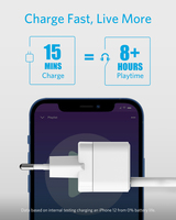 Anker 2