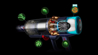 Dyson 2
