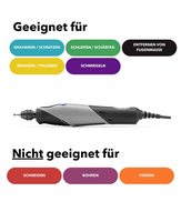 Dremel 2050-15 Stylo+ F0132050jm Multifunktionswerkzeug Mit 6