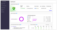Qnap Lizenz Ls-boxafe-google-1user-1y 1