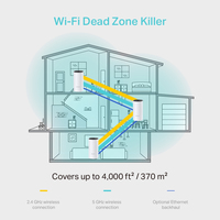 Tp-link 4