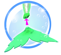 Simba Dickie Vertriebs Gmbh 9