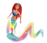 Simba Dickie Vertriebs Gmbh 17